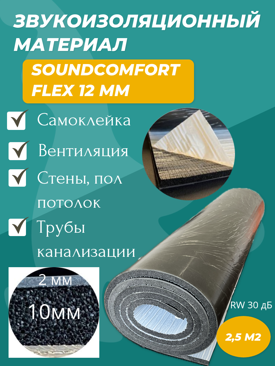  Soundcomfort Flex 12 HELKON RU